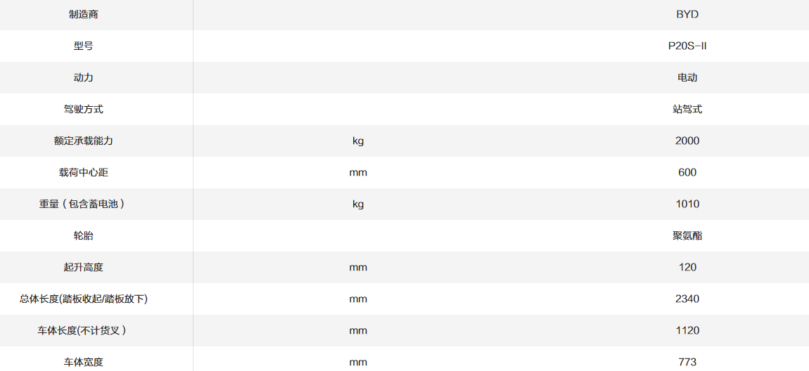 P20S-II_2.0T半包围式托盘搬运车
